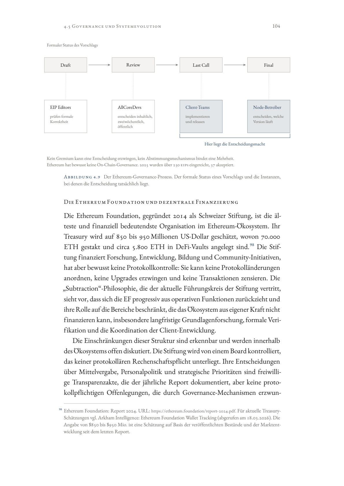 Der Ethereum-Governance-Prozess — formaler Status eines Vorschlags und die Instanzen, bei denen die Entscheidung tatsächlich liegt
